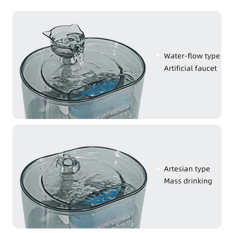 Simulated Cat Head Water Flow (2 Drinking Methods)