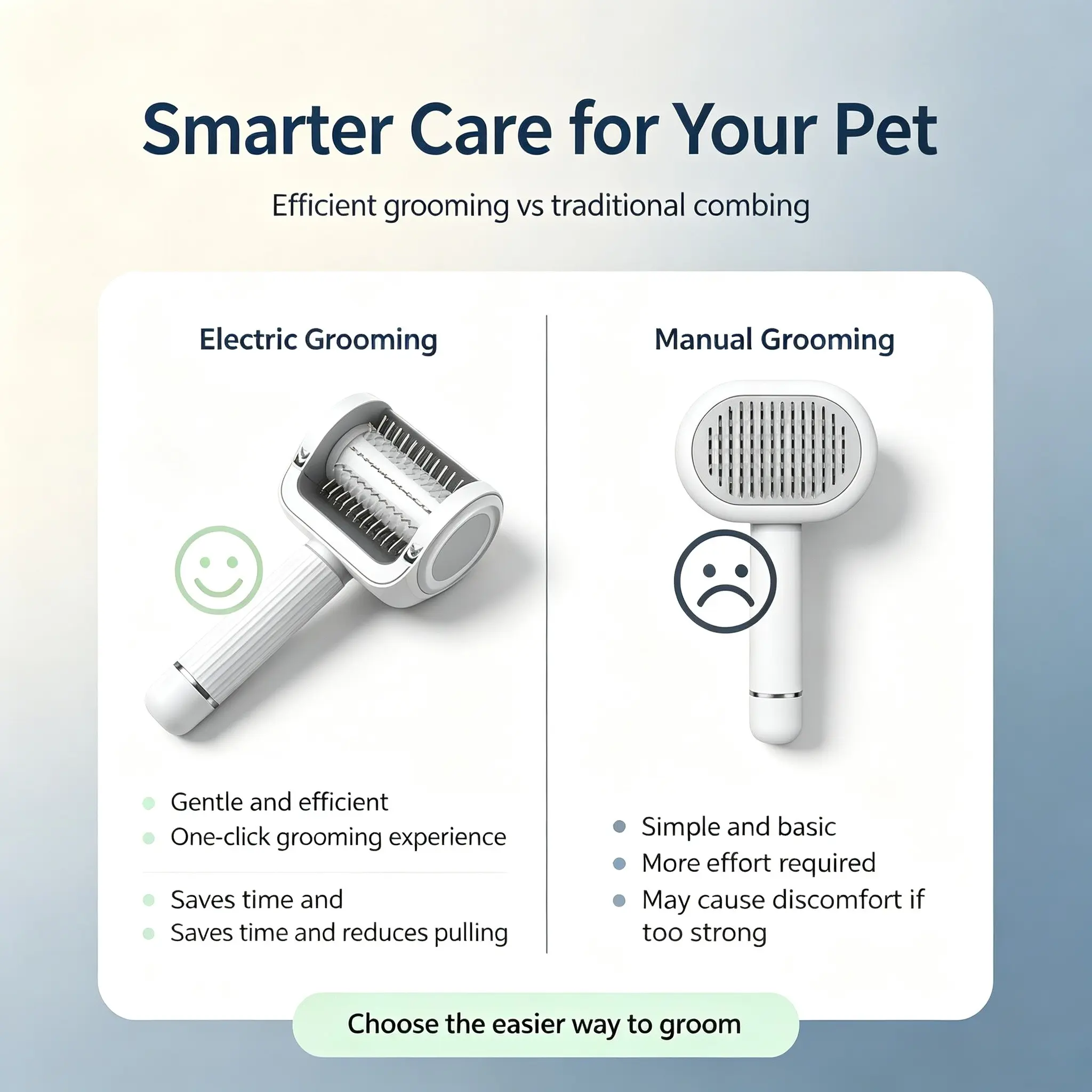 Self-Cleaning Cat Brush for Shedding | Electric Pet Grooming Brush with Mess-Free Hair Collection - Image 9